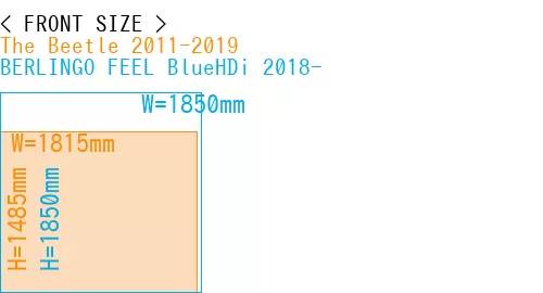 #The Beetle 2011-2019 + BERLINGO FEEL BlueHDi 2018-